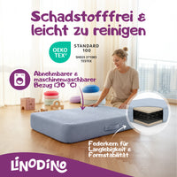 Blaues Hüpfpolster mit Federkern geprüft nach OEKO-TEX Standard 100