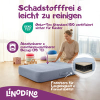 Blaues Hüpfpolster mit Federkern geprüft nach OEKO-TEX Standard 100