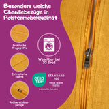 Überblick der wichtigsten Informationen 
