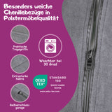 Überblick der wichtigsten Informationen 
