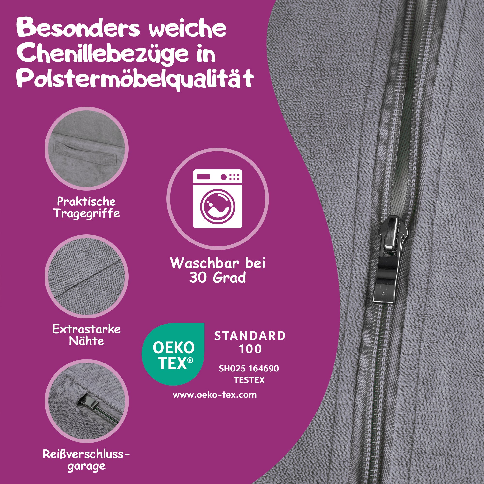 Überblick der wichtigsten Informationen 
