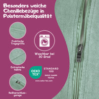 Überblick der wichtigsten Informationen 
