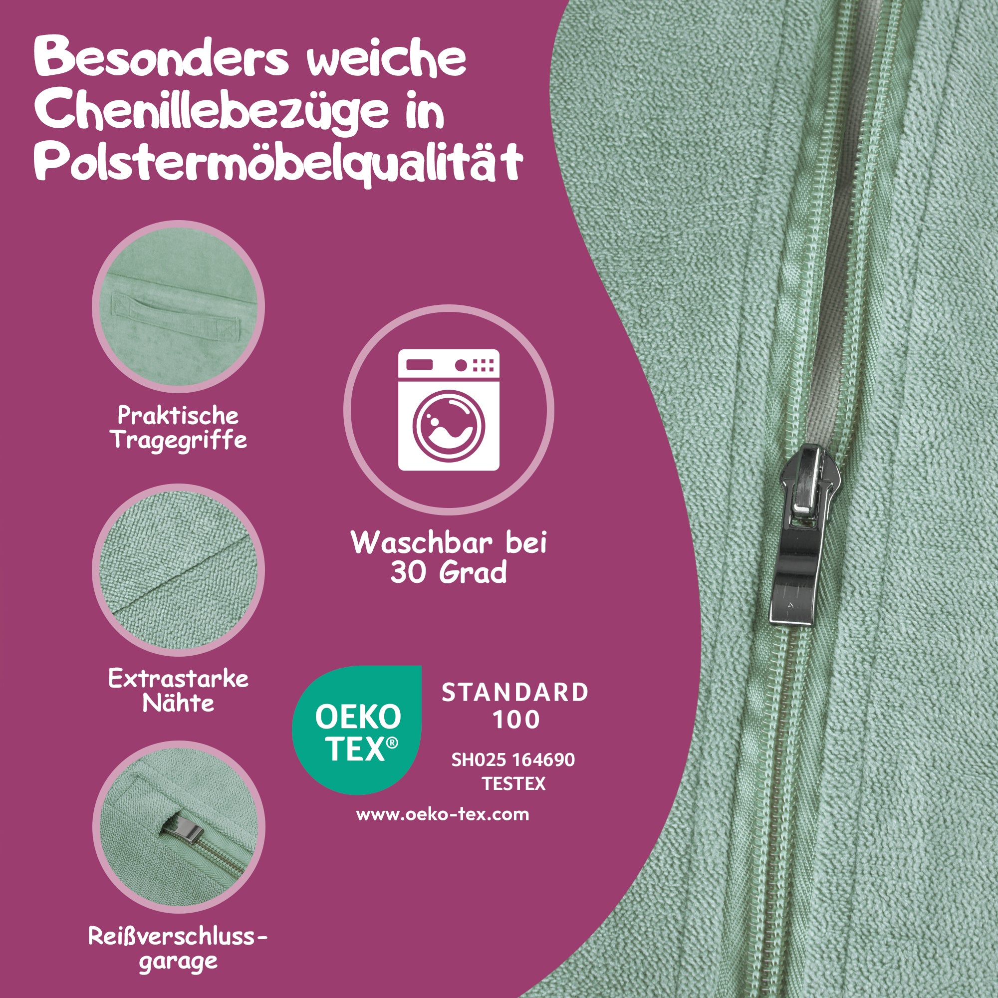 Überblick der wichtigsten Informationen 
