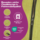 Überblick der wichtigsten Informationen 
