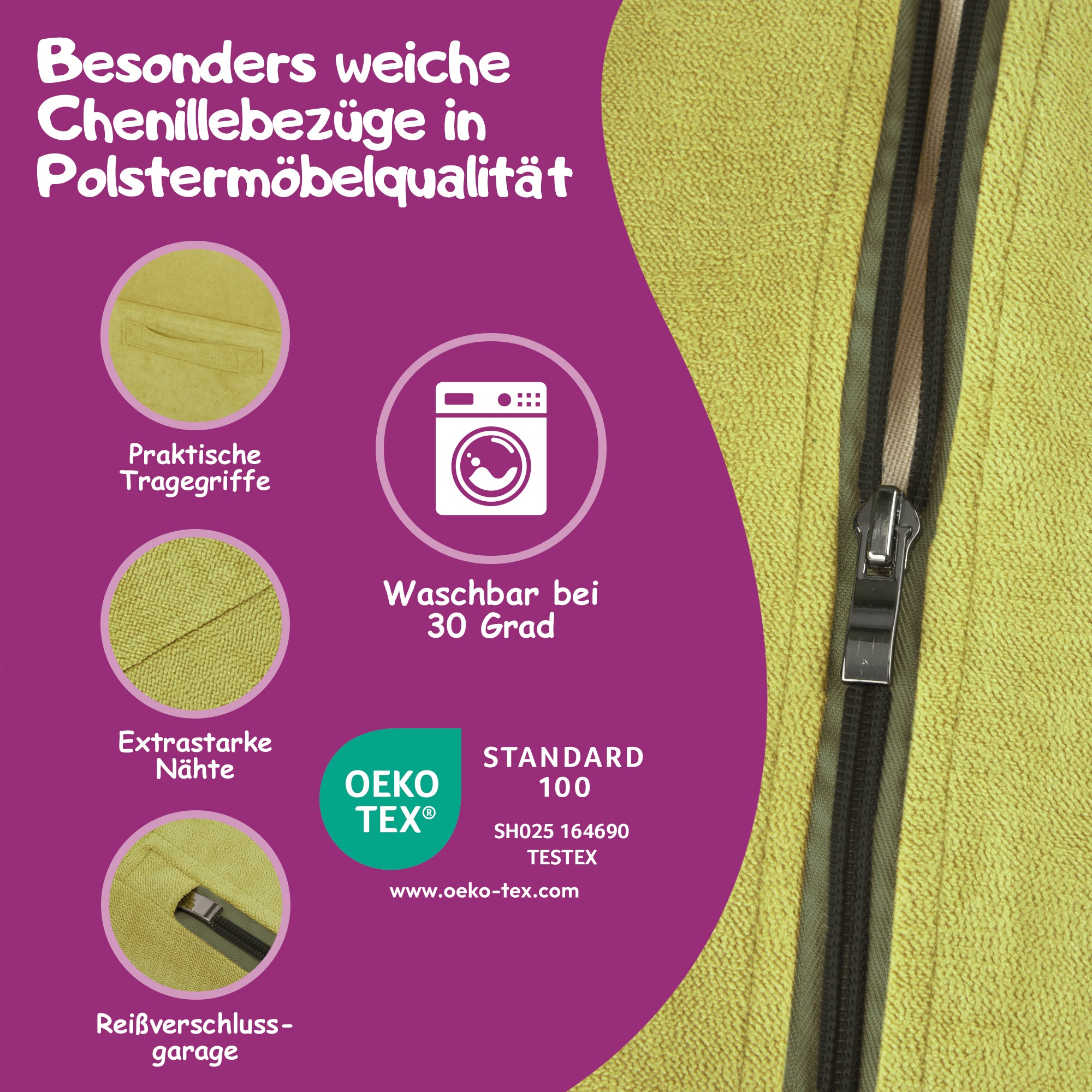 Überblick der wichtigsten Informationen 
