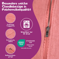 Überblick der wichtigsten Informationen 
