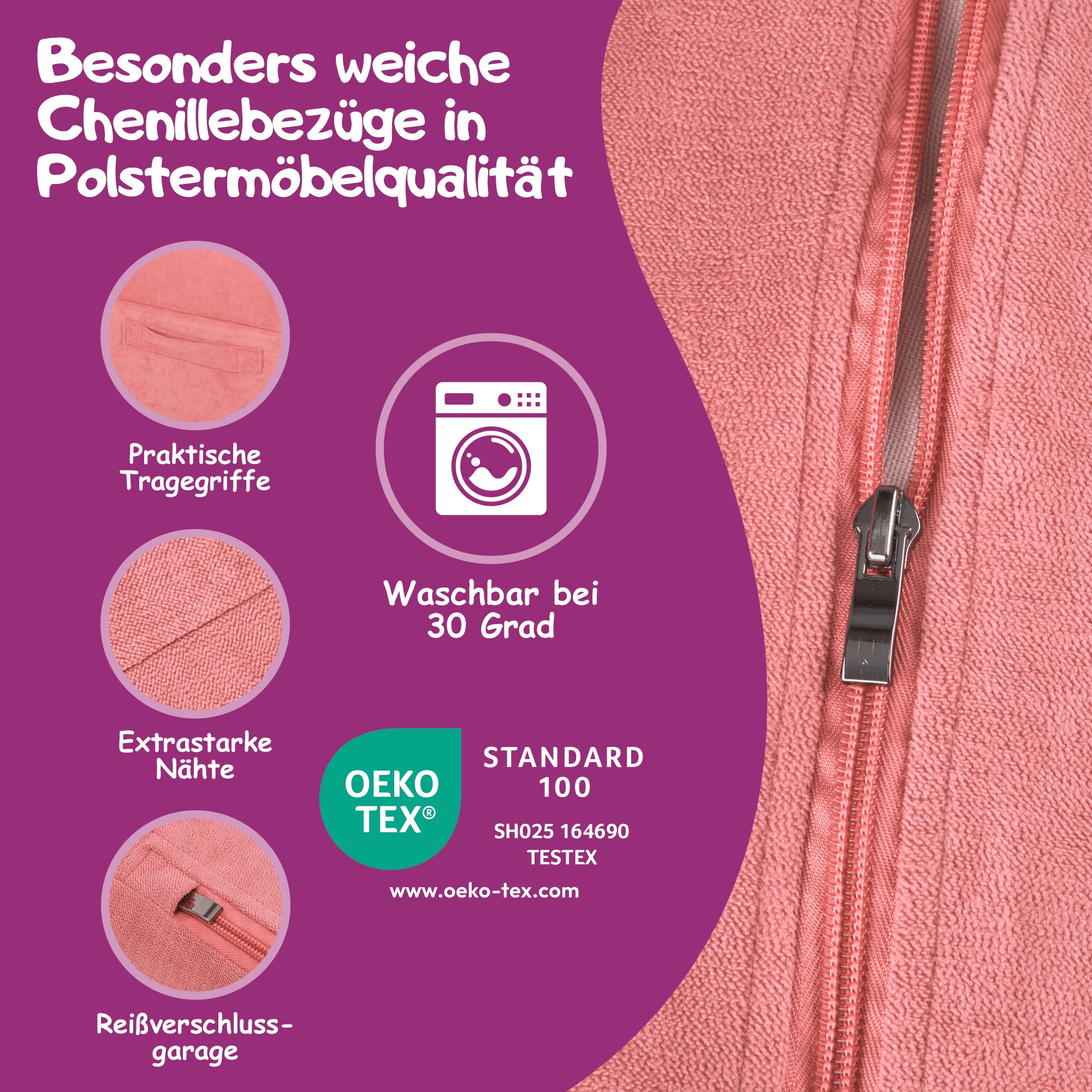 Überblick der wichtigsten Informationen 
