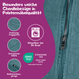 Überblick der wichtigsten Informationen 
