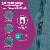 Überblick der wichtigsten Informationen 
