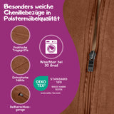 Überblick der wichtigsten Informationen 
