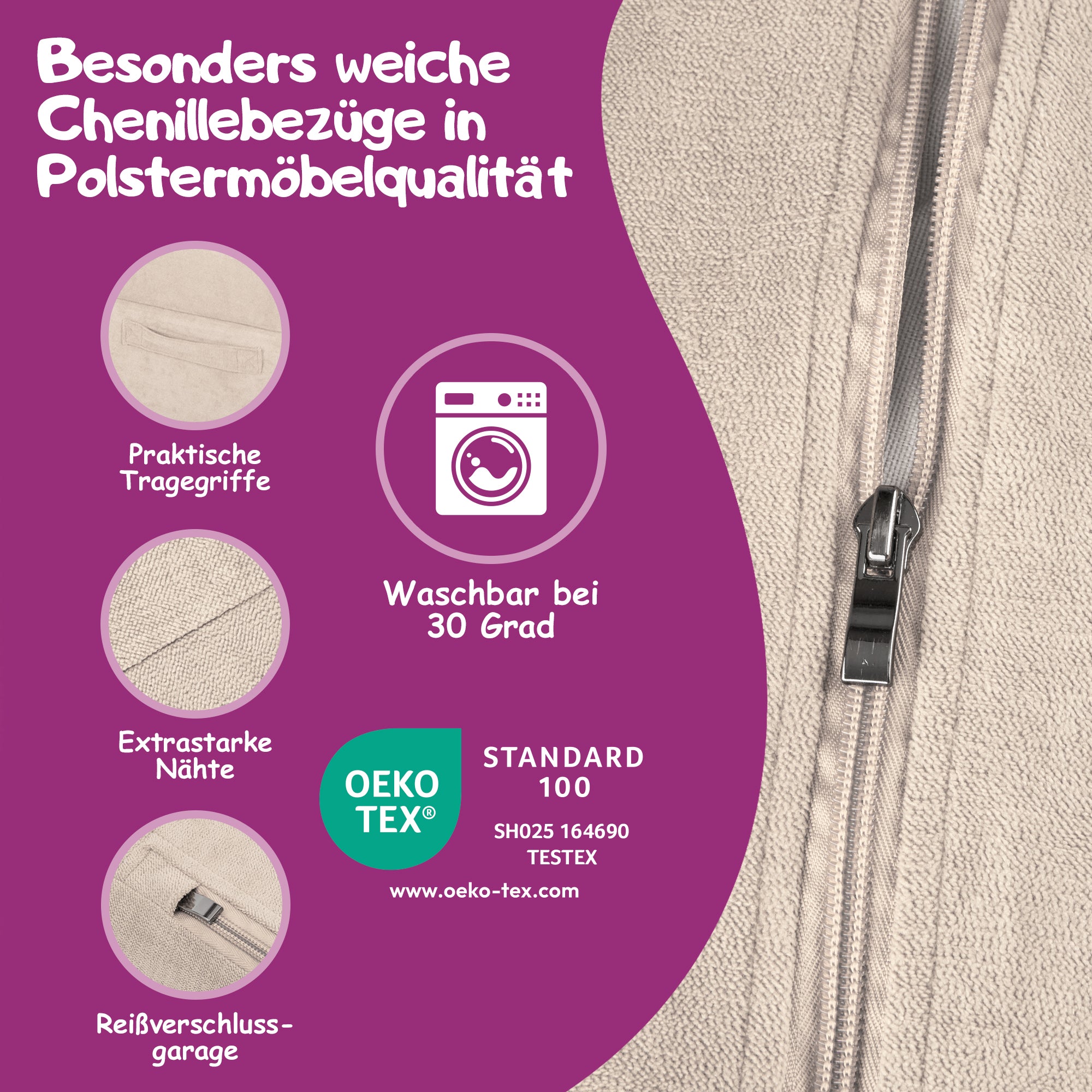 Überblick der wichtigsten Informationen 
