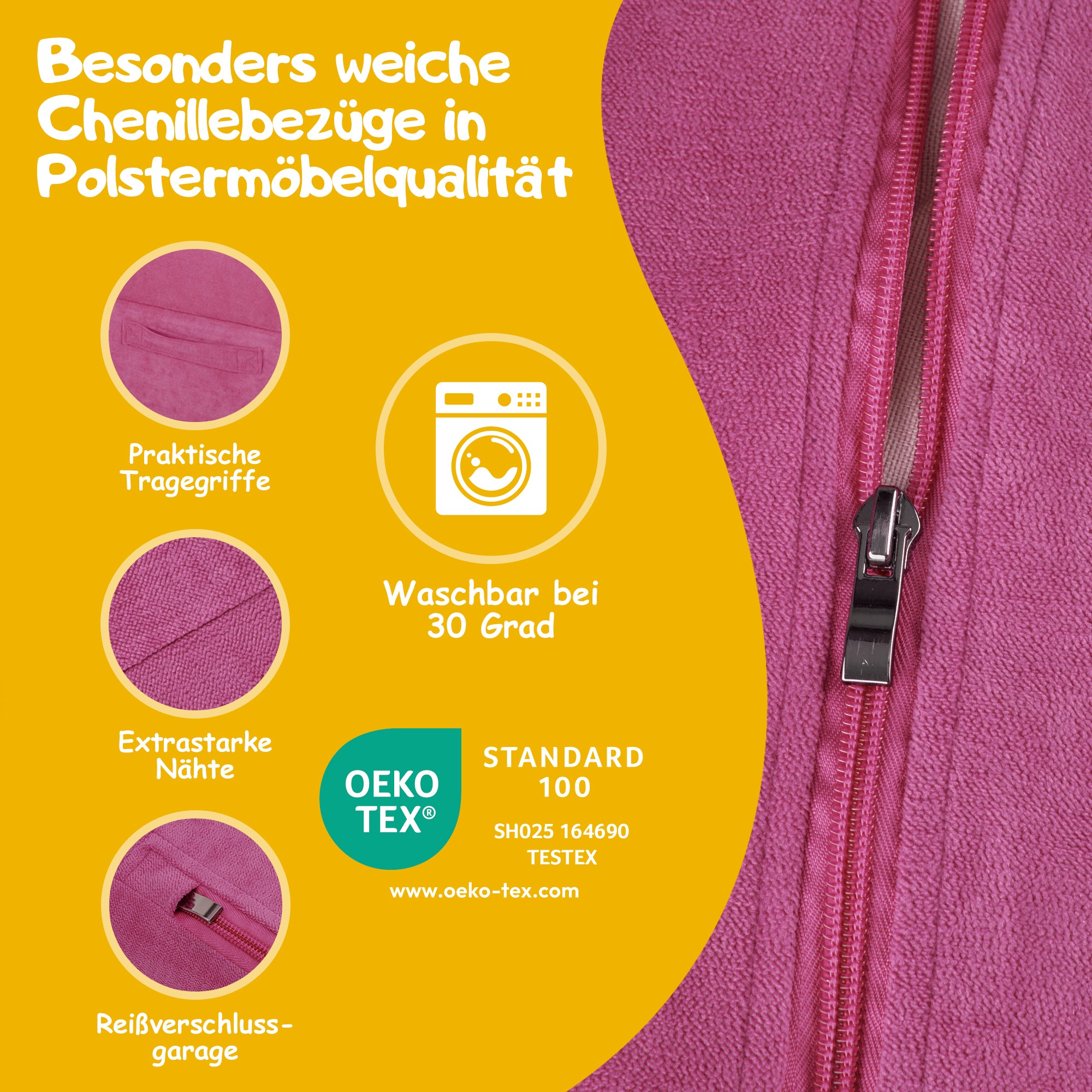 Überblick der wichtigsten Informationen 
