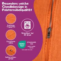 Überblick der wichtigsten Informationen 
