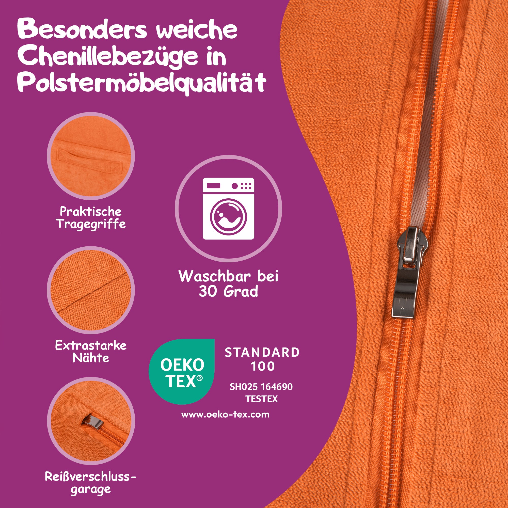 Überblick der wichtigsten Informationen 
