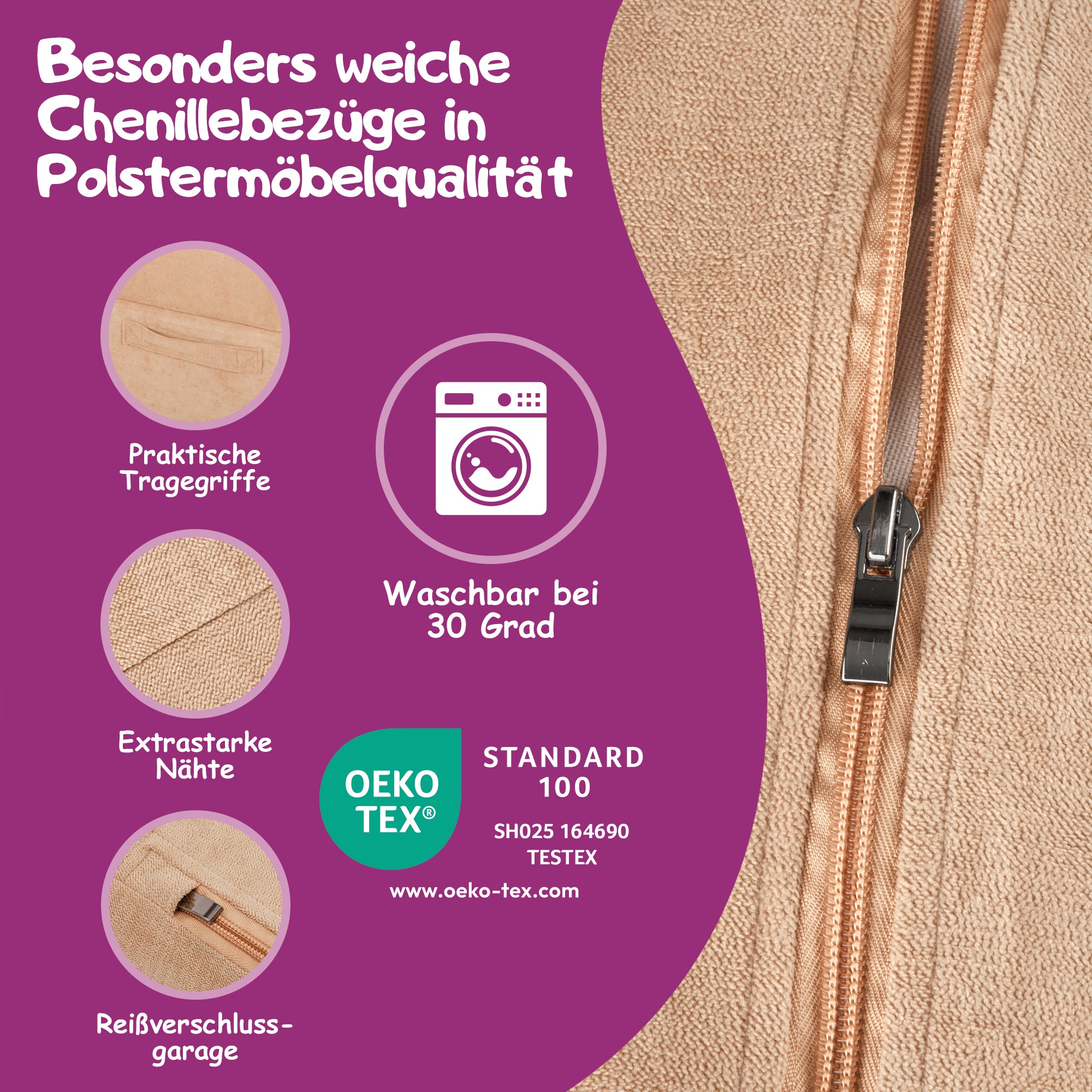 Überblick der wichtigsten Informationen 
