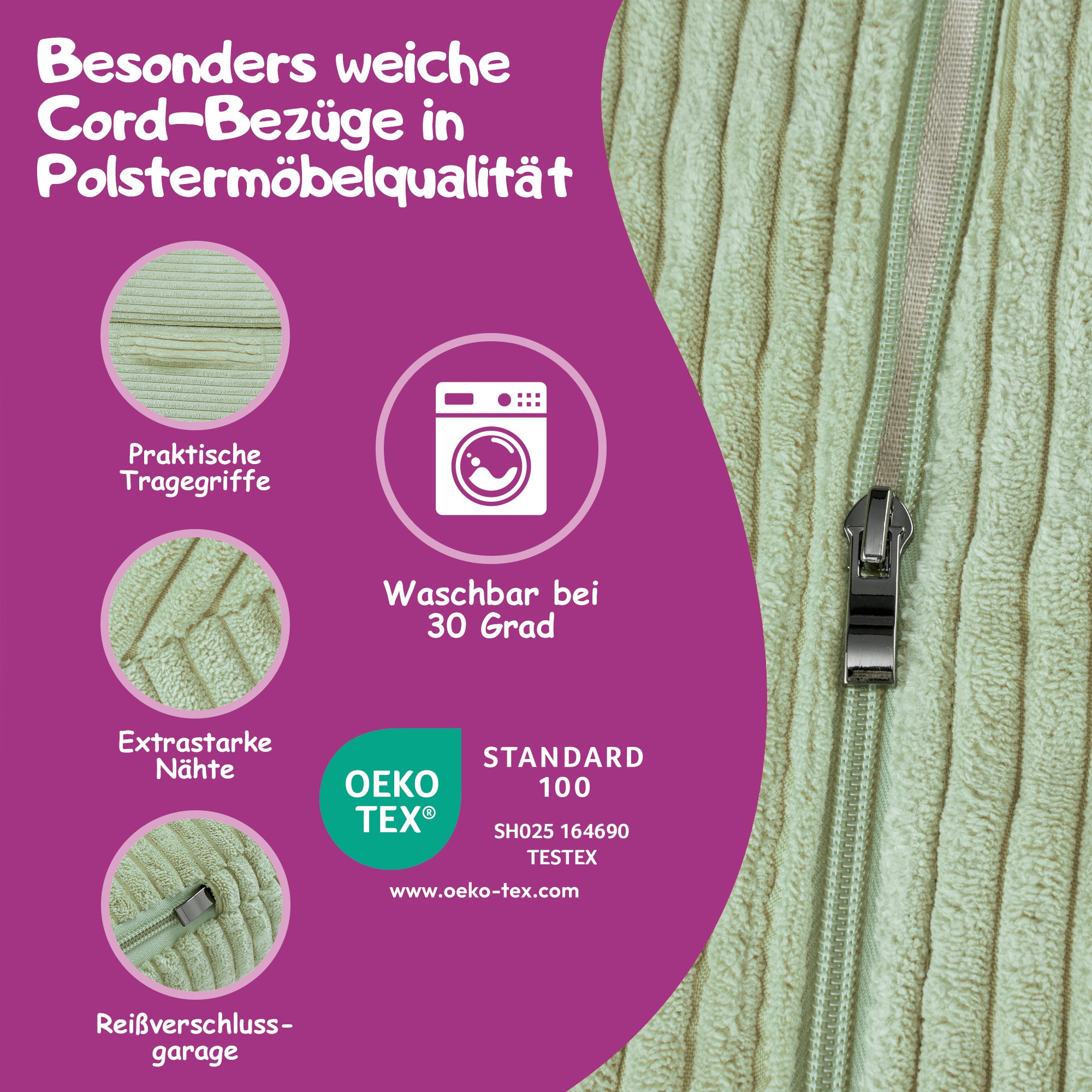 Überblick der wichtigsten Informationen