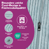 Überblick der wichtigsten Informationen