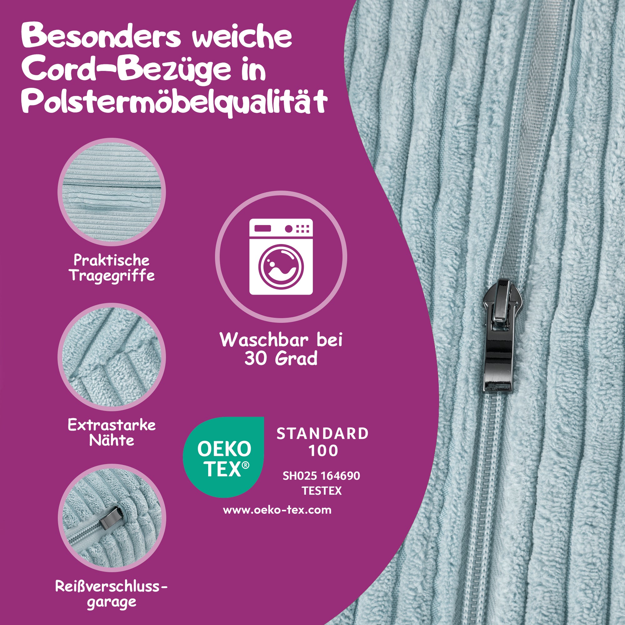 Überblick der wichtigsten Informationen