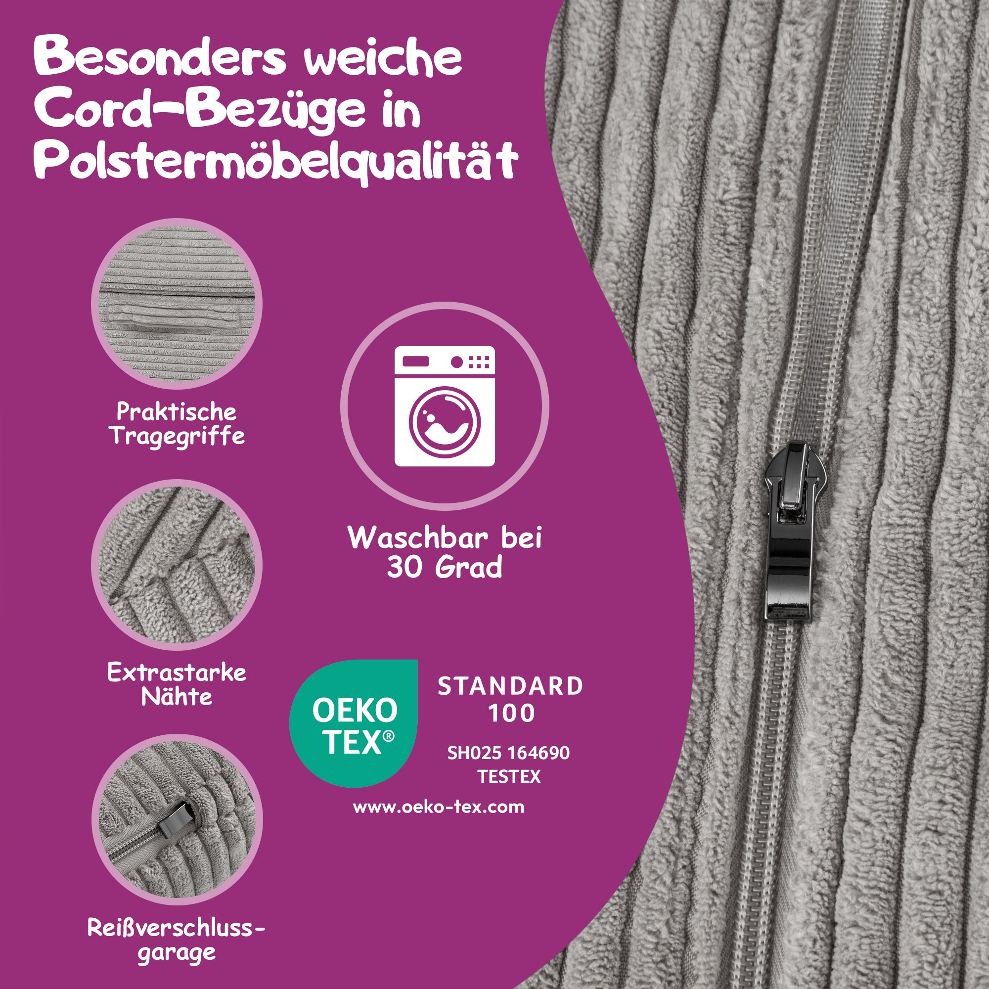 Überblick der wichtigsten Informationen