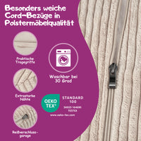 Überblick der wichtigsten Informationen