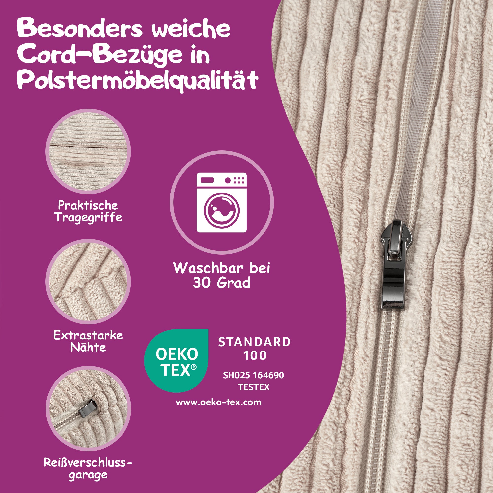 Überblick der wichtigsten Informationen