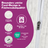 Überblick der wichtigsten Informationen