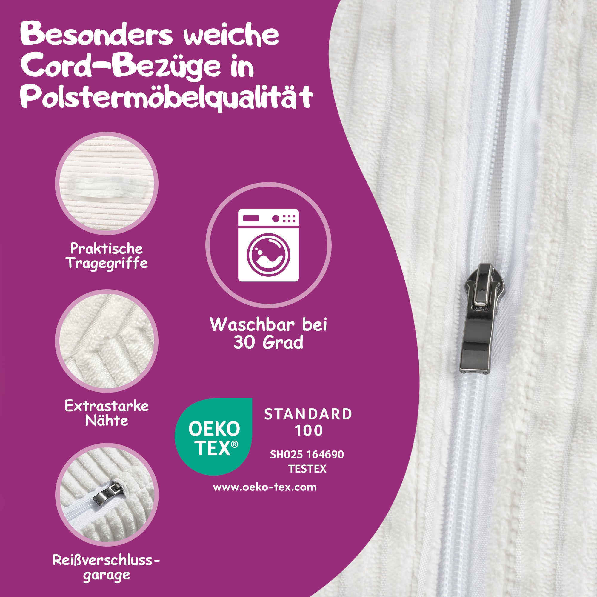 Überblick der wichtigsten Informationen