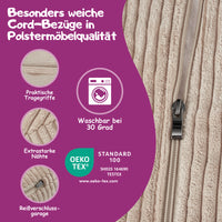 Überblick der wichtigsten Informationen