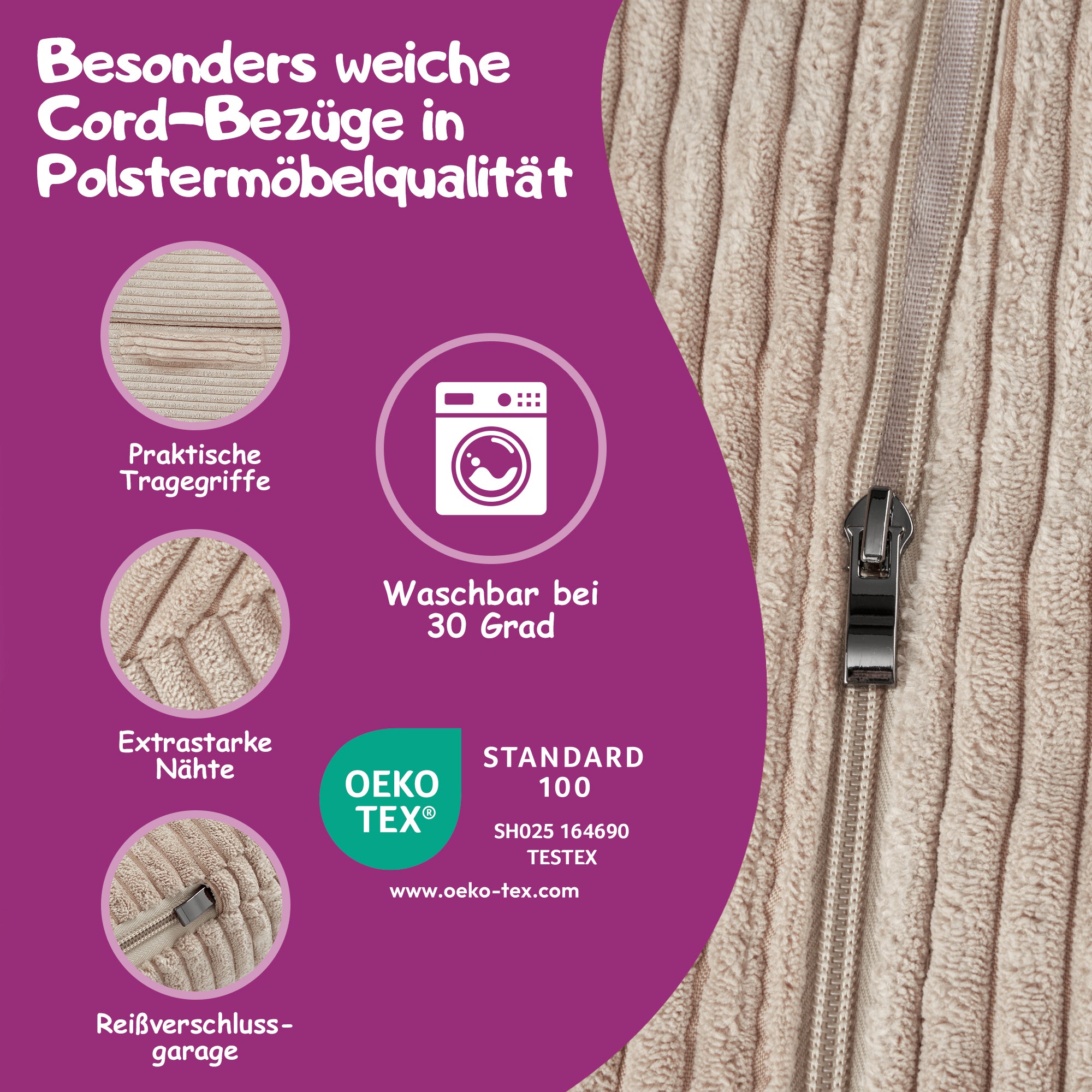 Überblick der wichtigsten Informationen