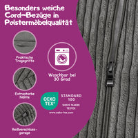 Überblick der wichtigsten Informationen