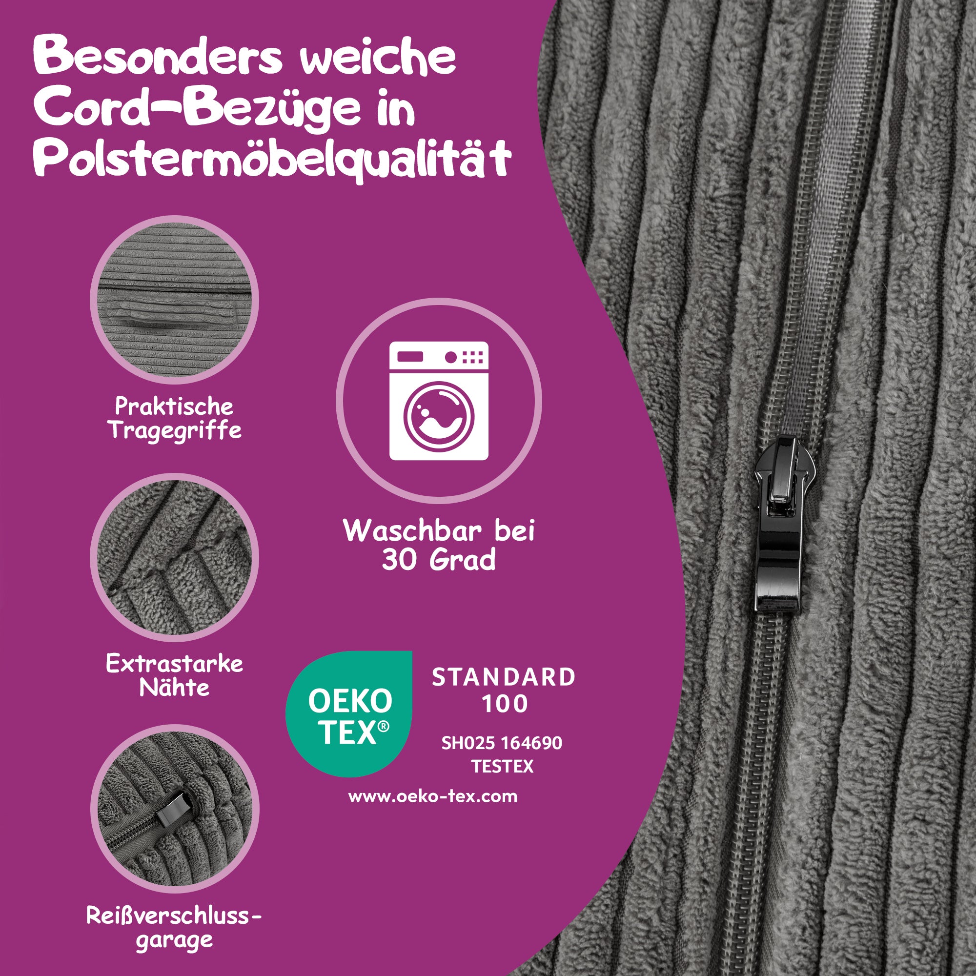 Überblick der wichtigsten Informationen