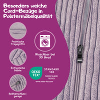 Überblick der wichtigsten Informationen