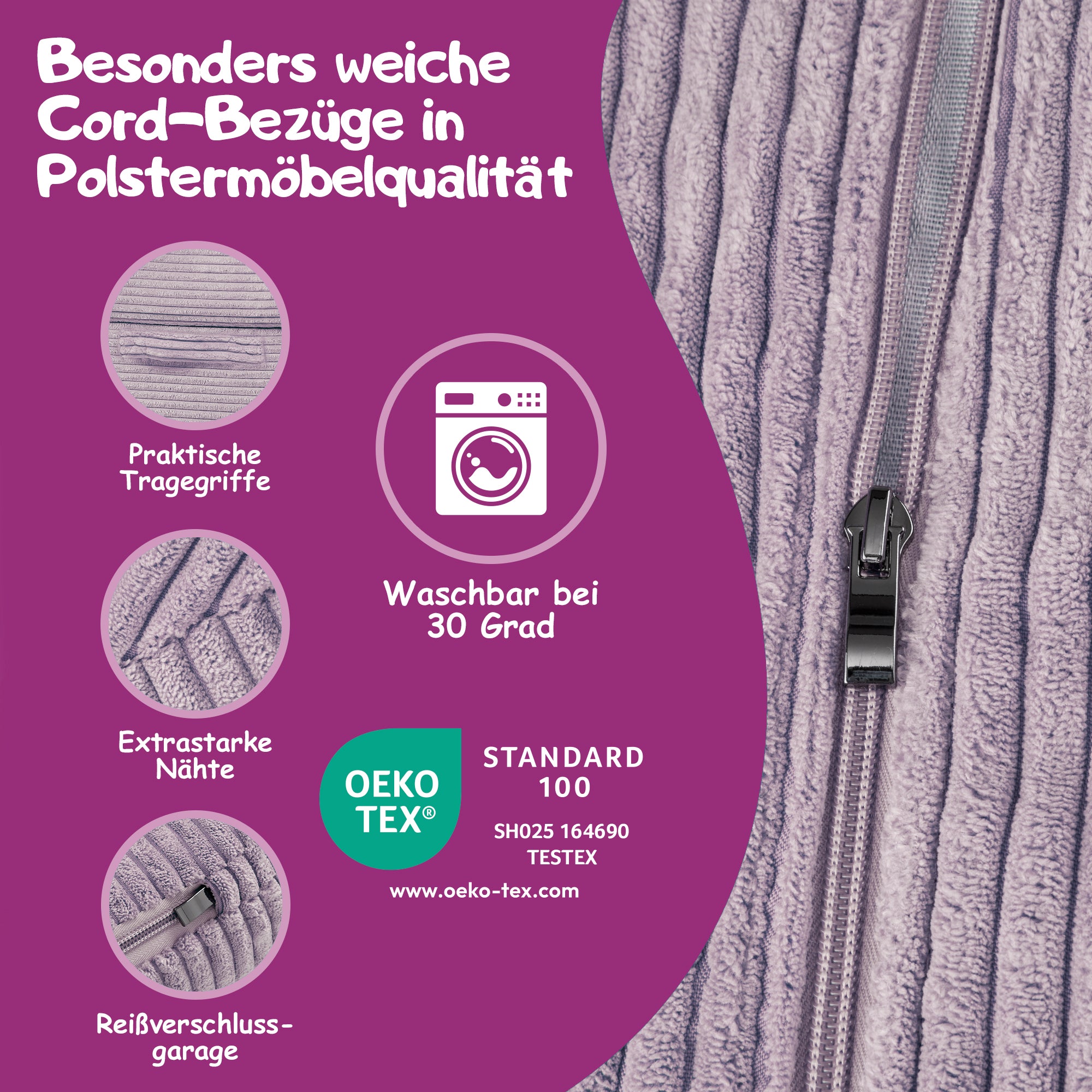 Überblick der wichtigsten Informationen