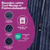 Überblick der wichtigsten Informationen