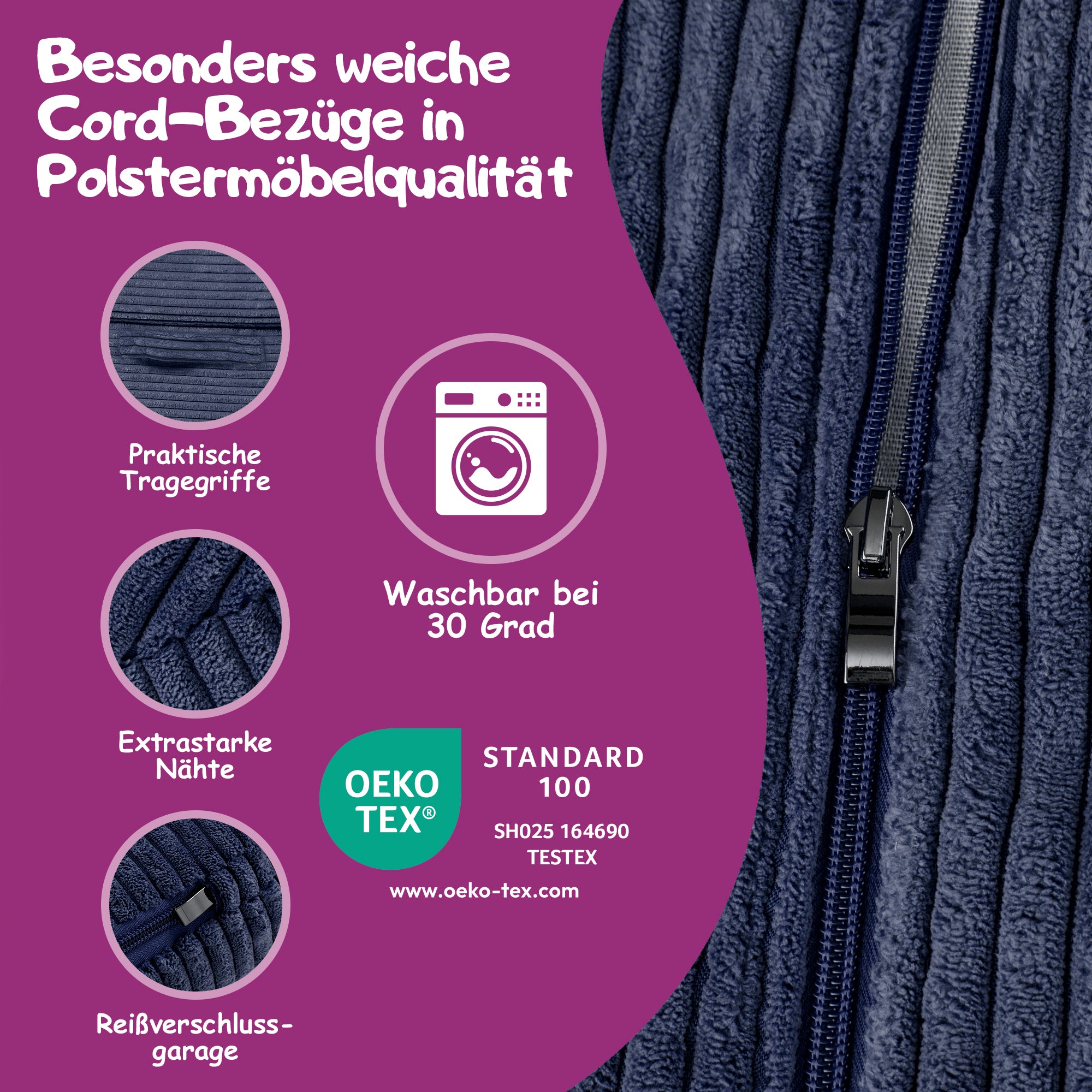 Überblick der wichtigsten Informationen