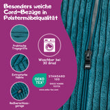 Überblick der wichtigsten Informationen