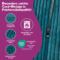 Überblick der wichtigsten Informationen