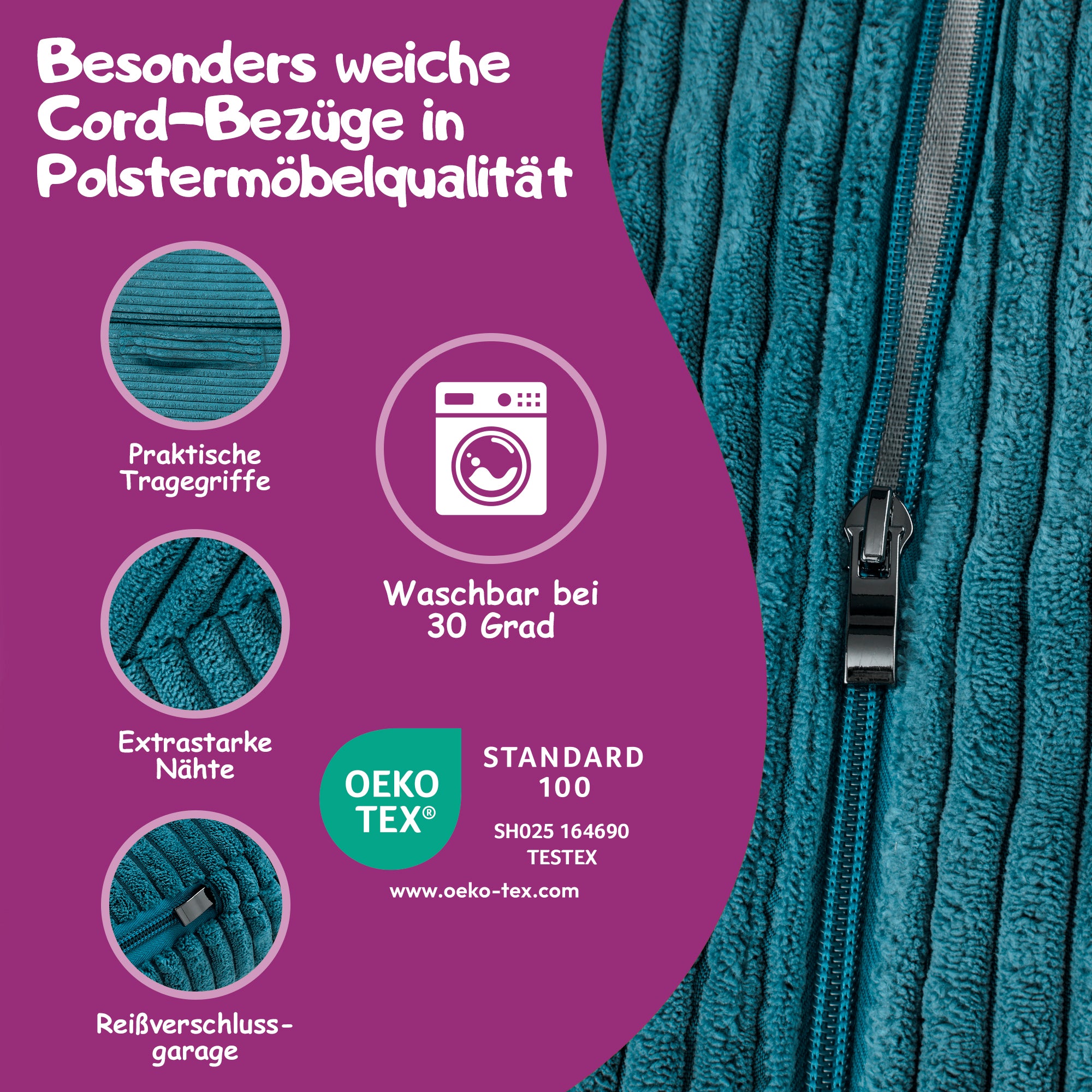 Überblick der wichtigsten Informationen