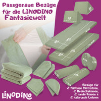 Produktübersicht und Maße der Wechselbezüge 

