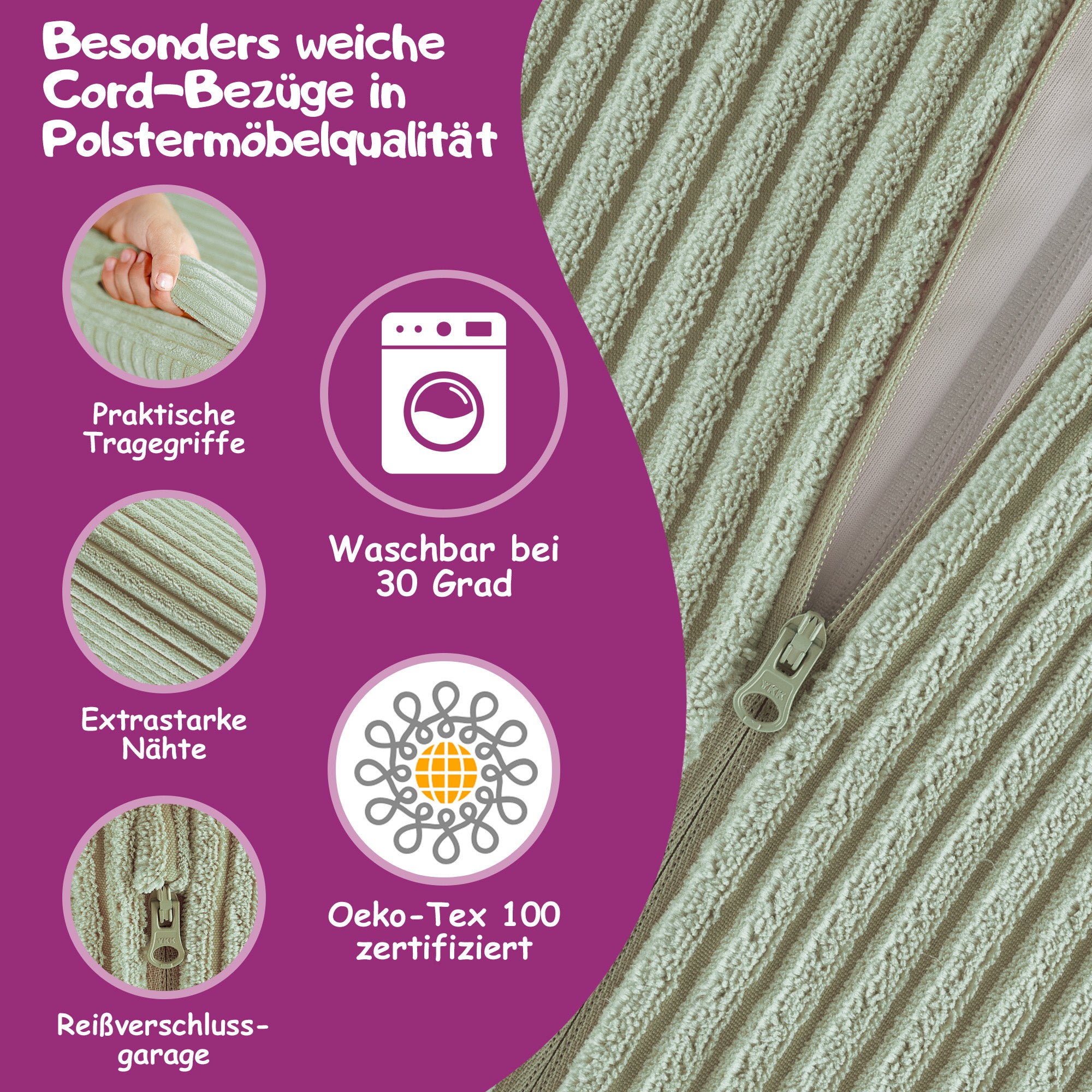 Überblick der wichtigsten Informationen 
