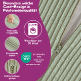 Überblick der wichtigsten Informationen 
