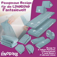 Produktübersicht und Maße der Wechselbezüge 
