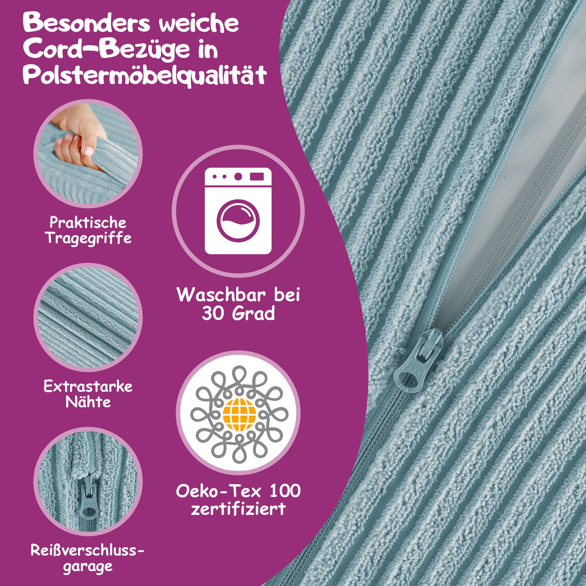 Überblick der wichtigsten Informationen 

