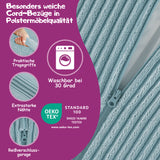 Überblick der wichtigsten Informationen 
