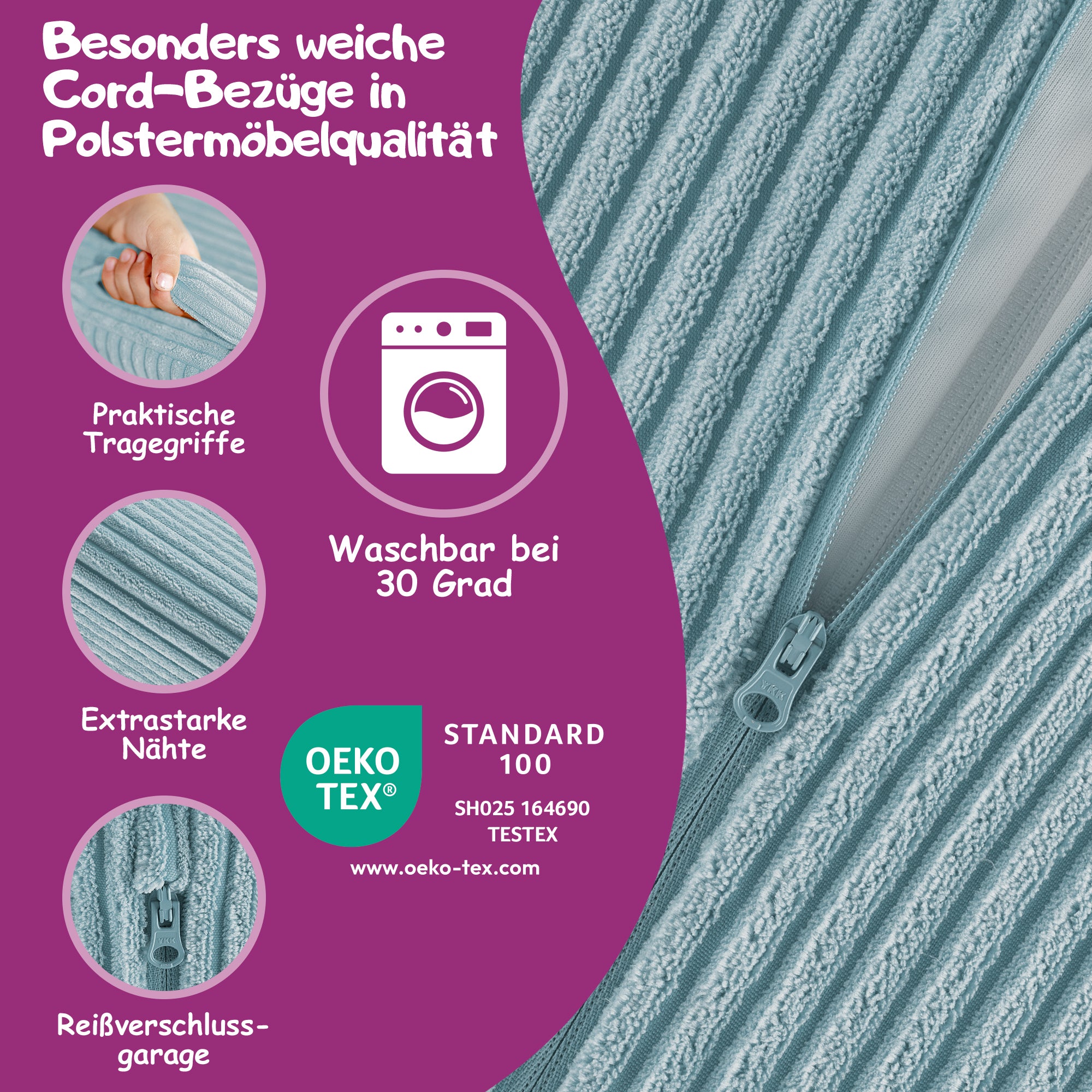 Überblick der wichtigsten Informationen 
