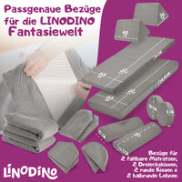 Produktübersicht und Maße der Wechselbezüge 

