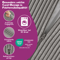 Überblick der wichtigsten Informationen 
