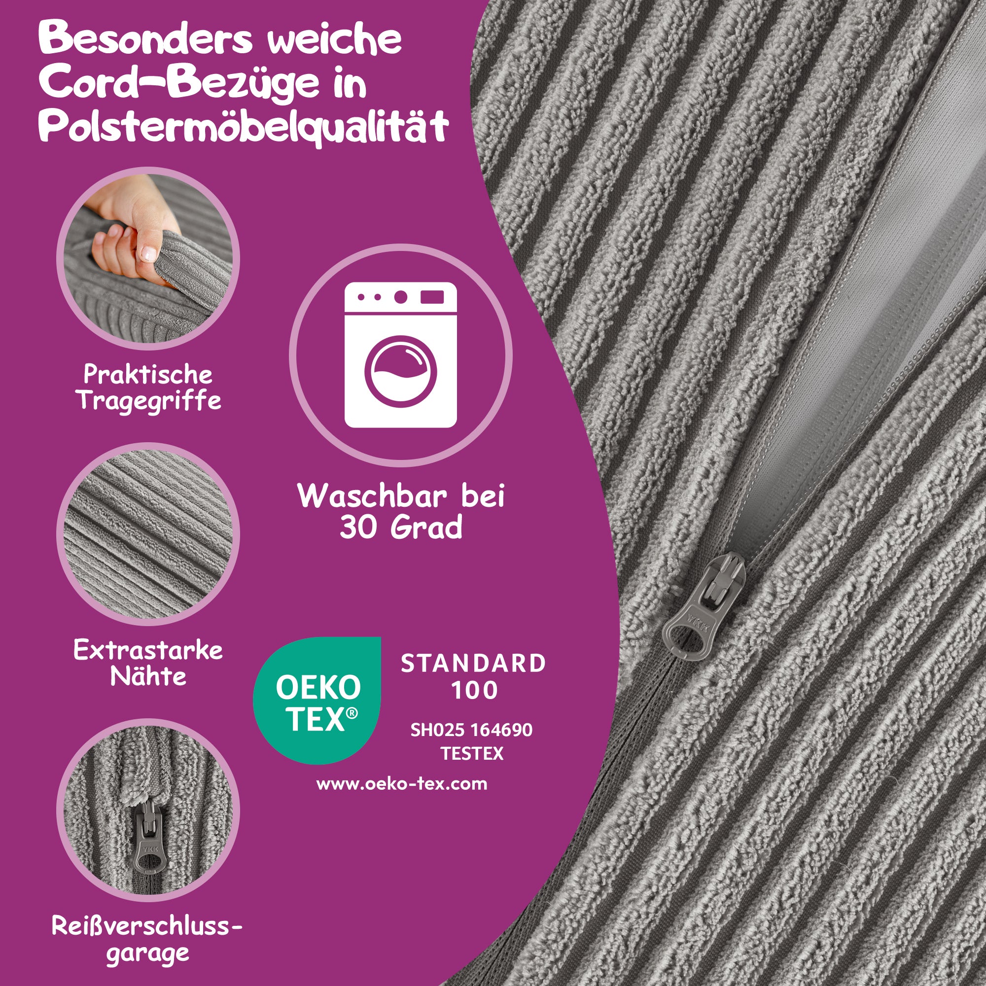 Überblick der wichtigsten Informationen 
