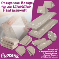 Produktübersicht und Maße der Wechselbezüge 
