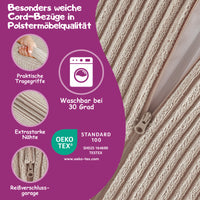 Überblick der wichtigsten Informationen 
